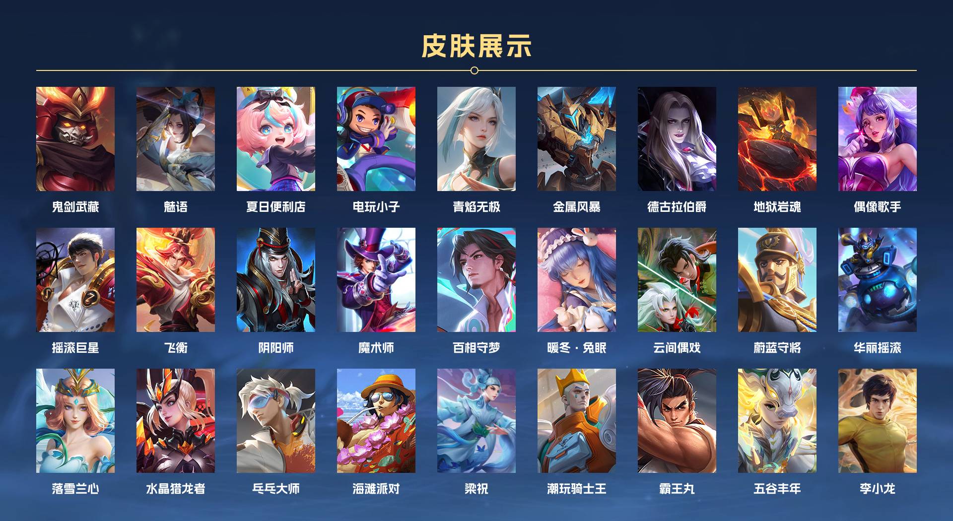 WZ3272914王者荣耀账号详情图3