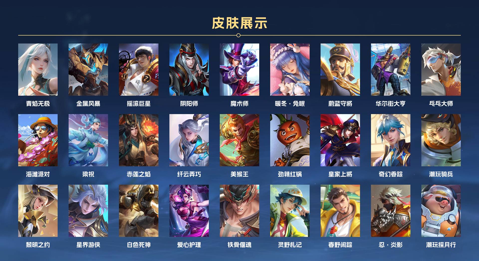 WZ3273031王者荣耀账号详情图3