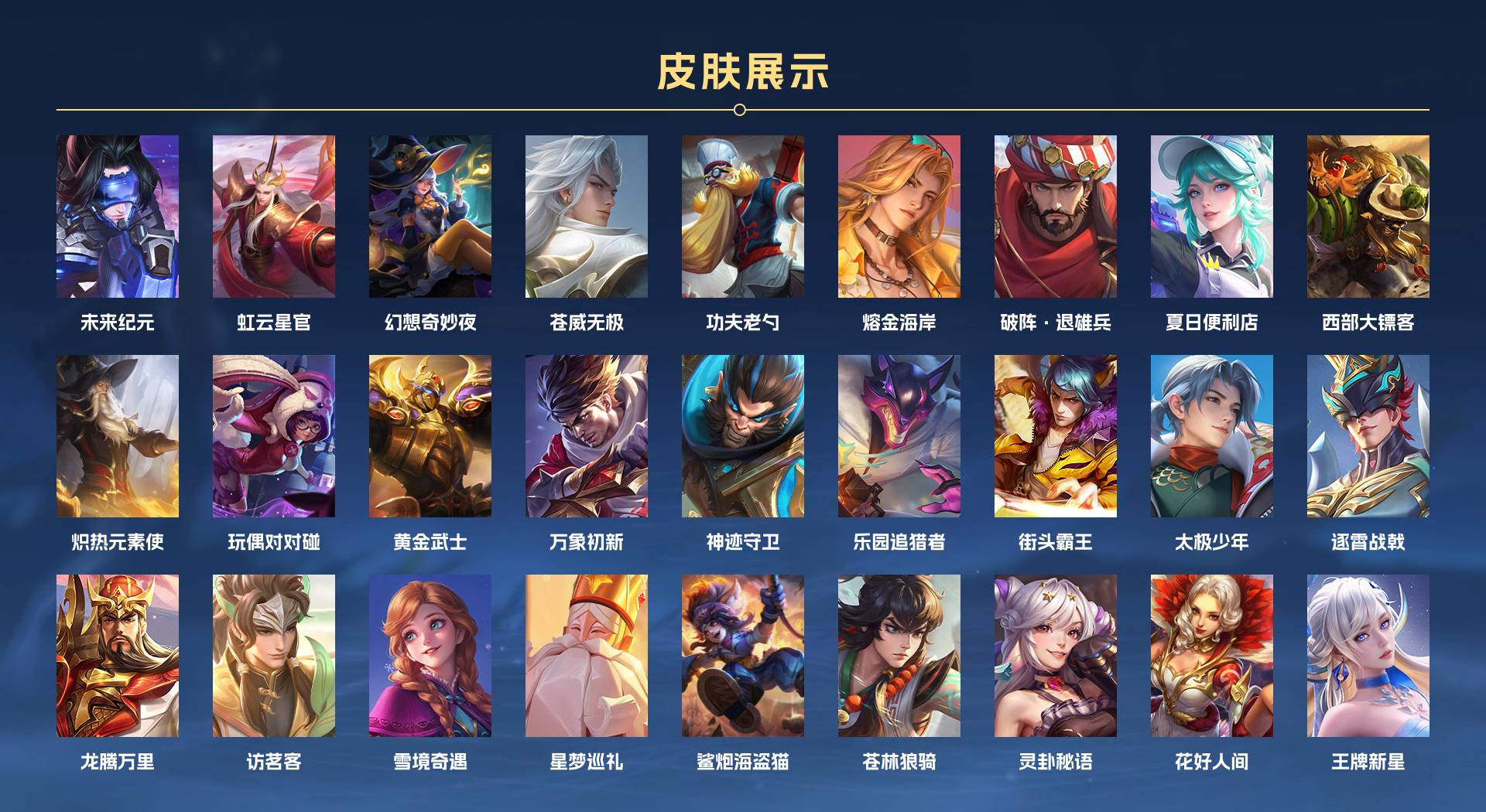 WZ3273031王者荣耀账号详情图5