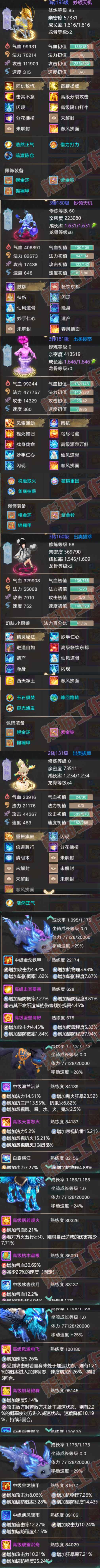 35081大话西游账号详情图6 35081大话西游账号详情图6