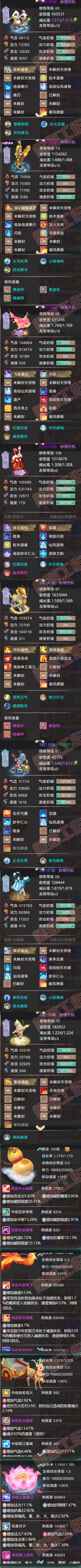 A2099大话西游账号详情图5 A2099大话西游账号详情图5
