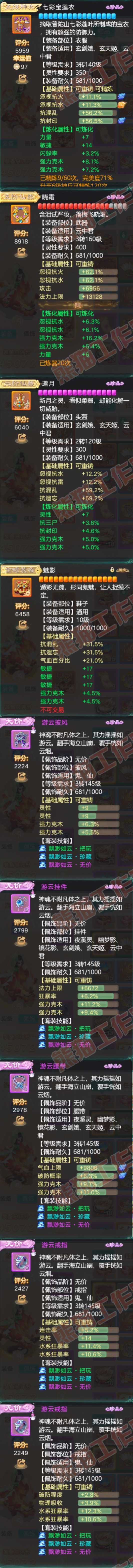 A2099大话西游账号详情图3 A2099大话西游账号详情图3