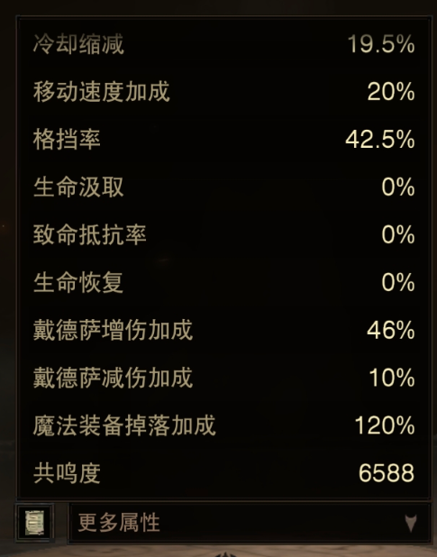 AH22883暗黑不朽账号详情图16