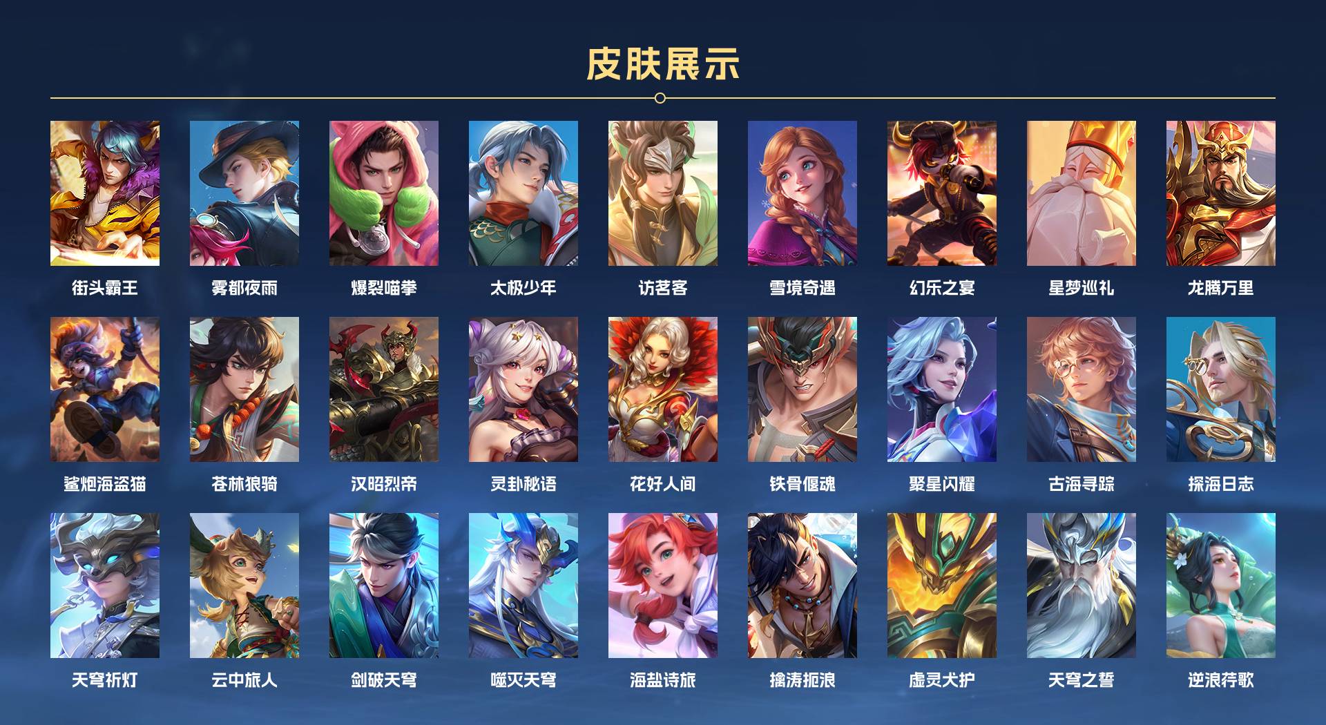 WZ3265024王者荣耀账号详情图5