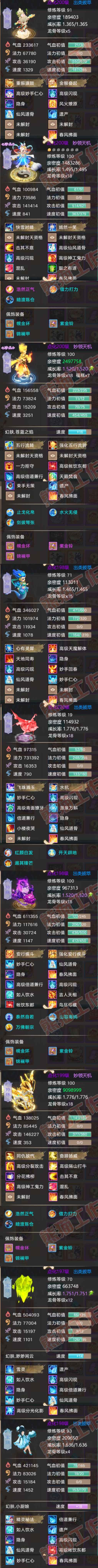 26333大话西游账号详情图5