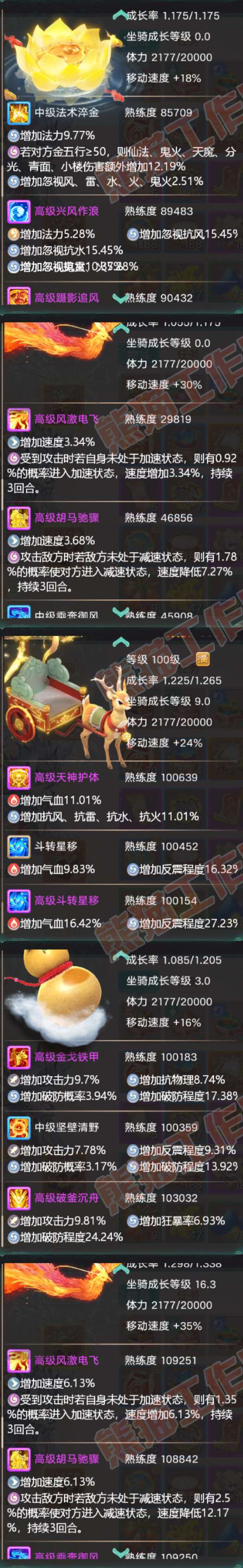 35082大话西游账号详情图8 35082大话西游账号详情图8