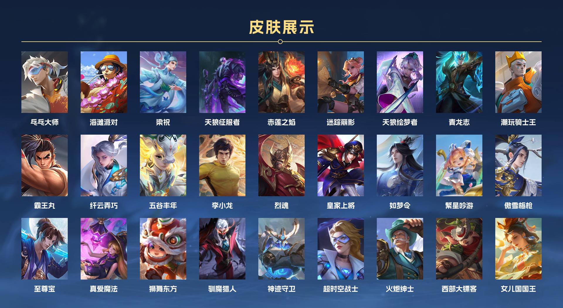 WZ3273342王者荣耀账号详情图4