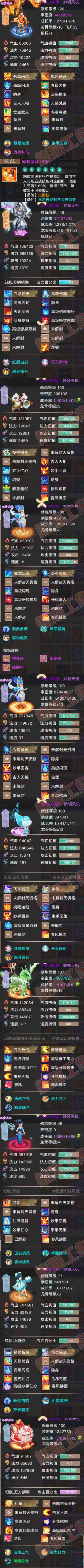 F7099大话西游账号详情图6