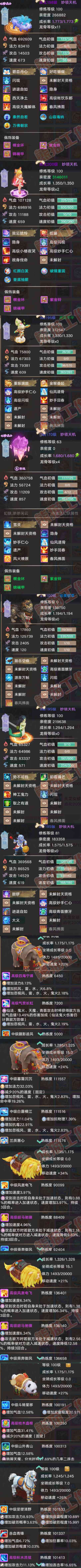 F7099大话西游账号详情图7