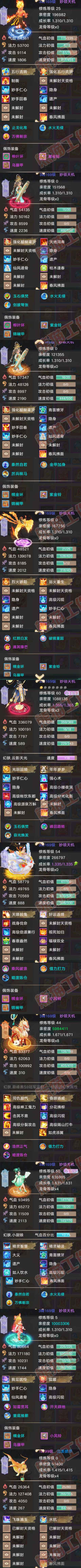 83247大话西游账号详情图7 83247大话西游账号详情图7