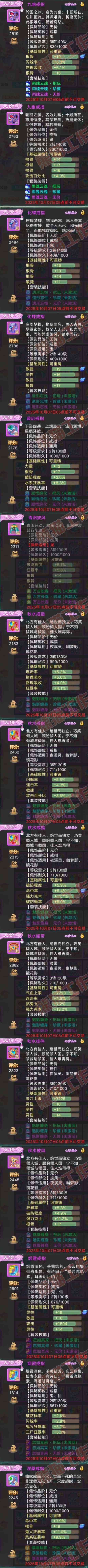 83247大话西游账号详情图5 83247大话西游账号详情图5