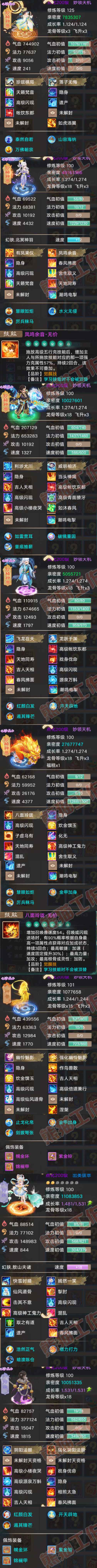 9122.大话西游账号详情图5 9122.大话西游账号详情图5