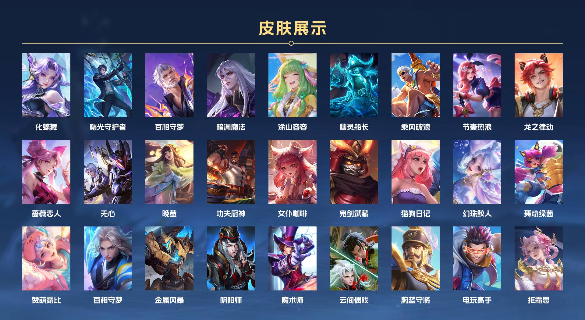 WZ3273444王者荣耀账号详情图2