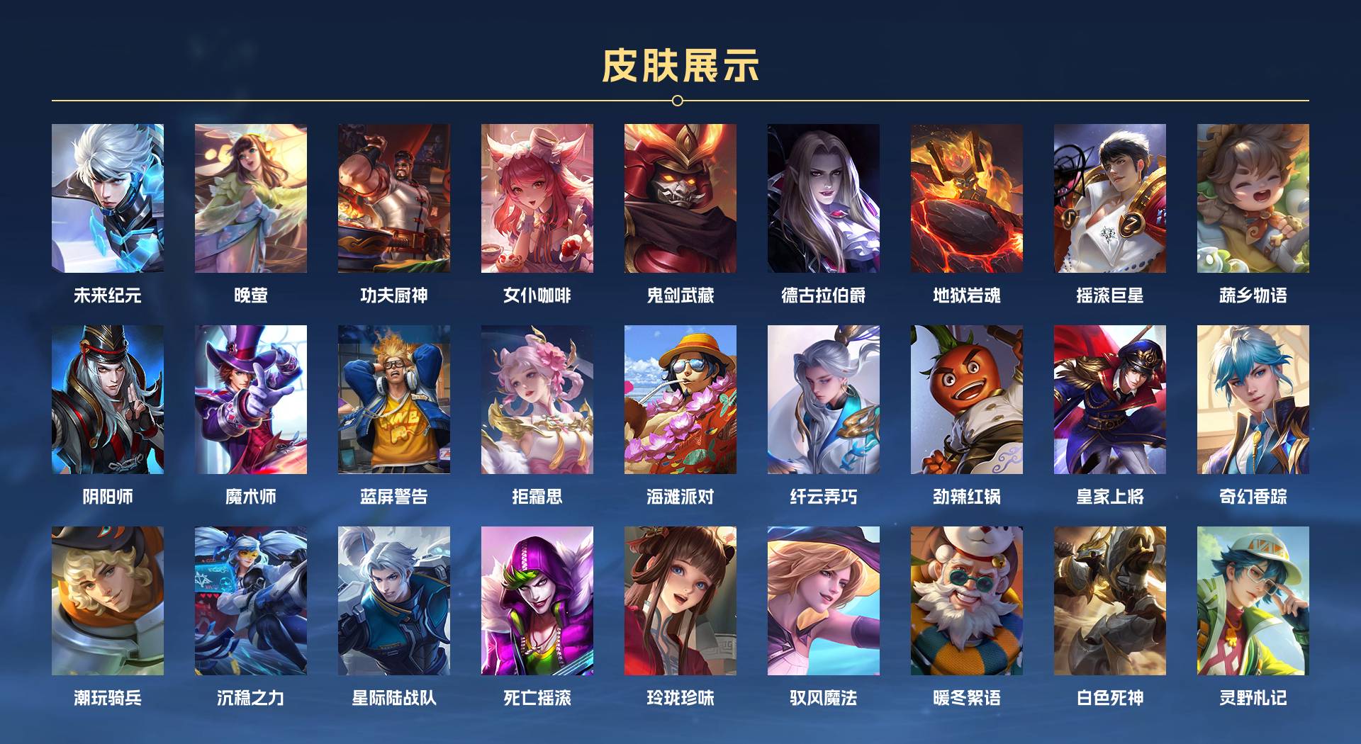 WZ3273393王者荣耀账号详情图3