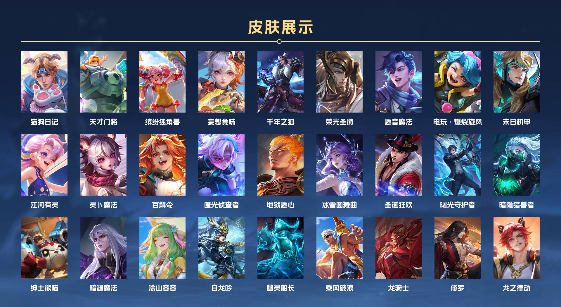 WZ3273393王者荣耀账号详情图2