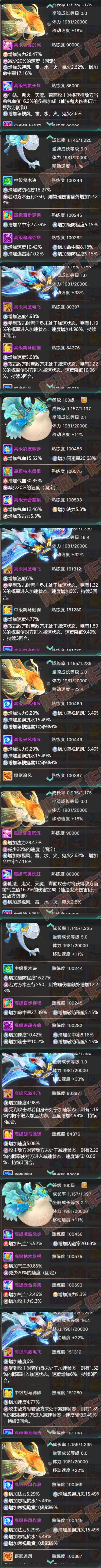 66134大话西游账号详情图8 66134大话西游账号详情图8