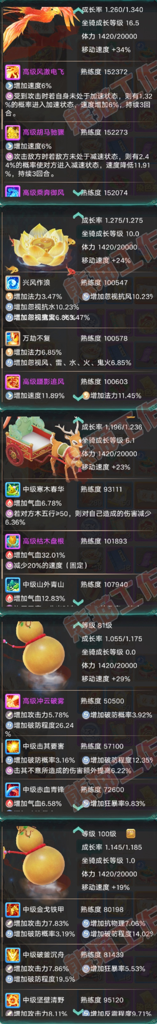 93546大话西游账号详情图8