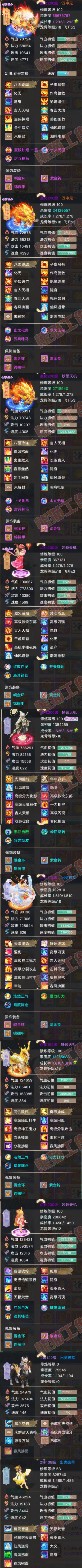 93547大话西游账号详情图8