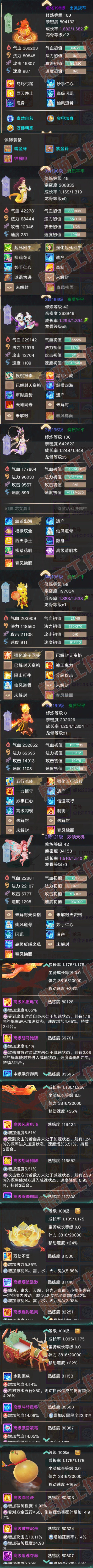 52706大话西游账号详情图6