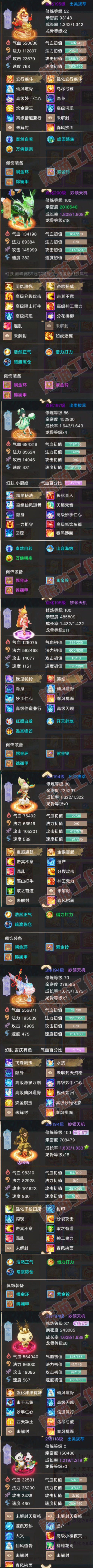 26336大话西游账号详情图6