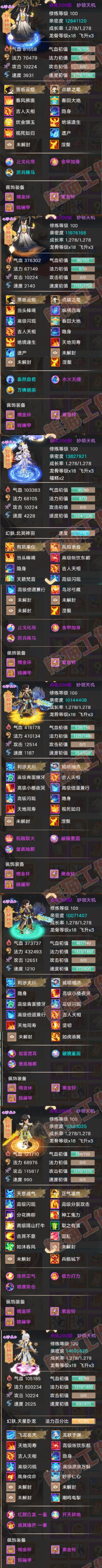 S2113大话西游账号详情图5 S2113大话西游账号详情图5