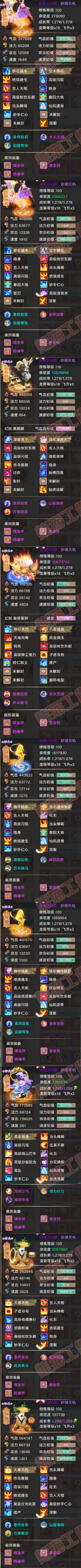 S2113大话西游账号详情图6 S2113大话西游账号详情图6