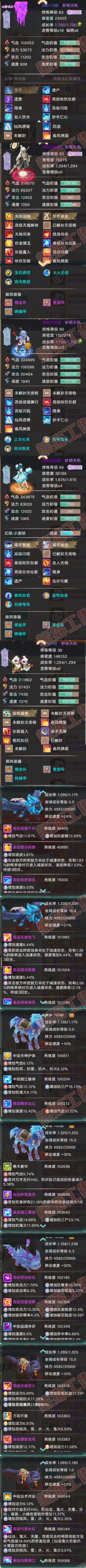 S2113大话西游账号详情图8 S2113大话西游账号详情图8