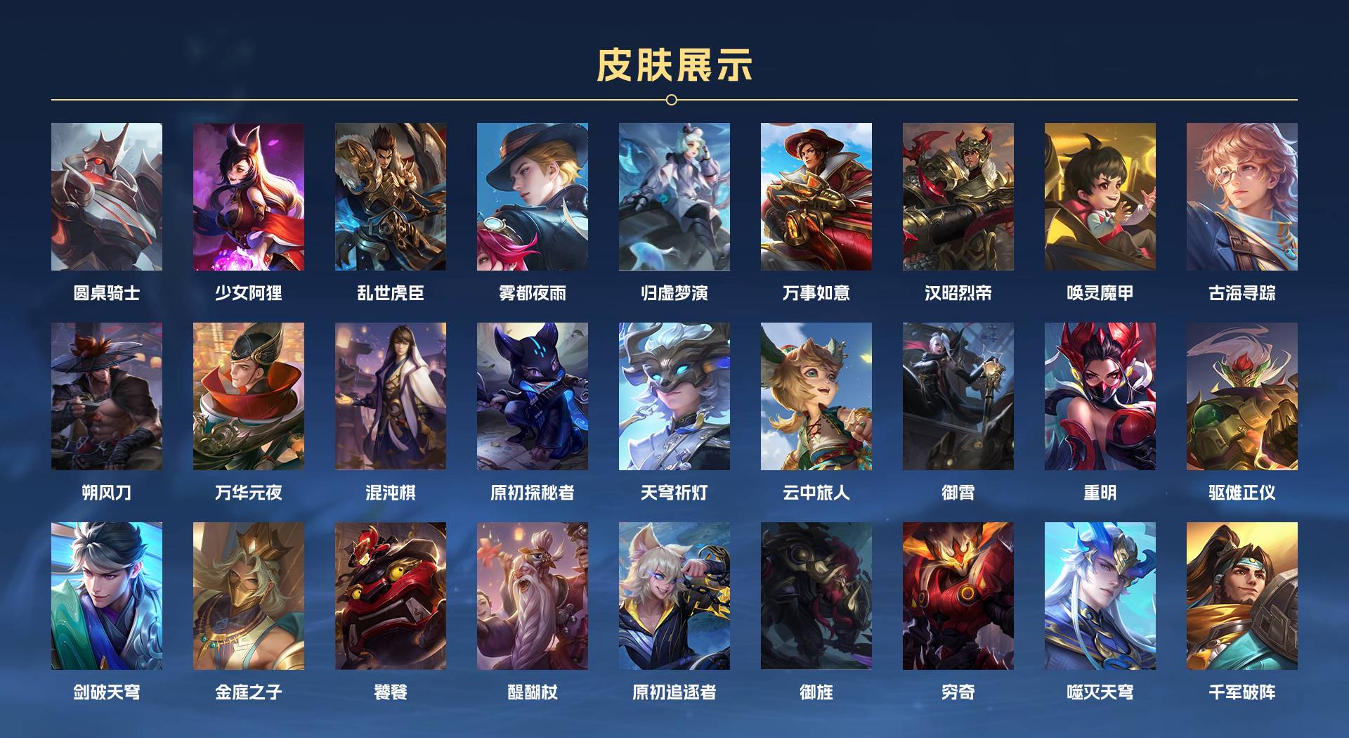 WZ3274346王者荣耀账号详情图3