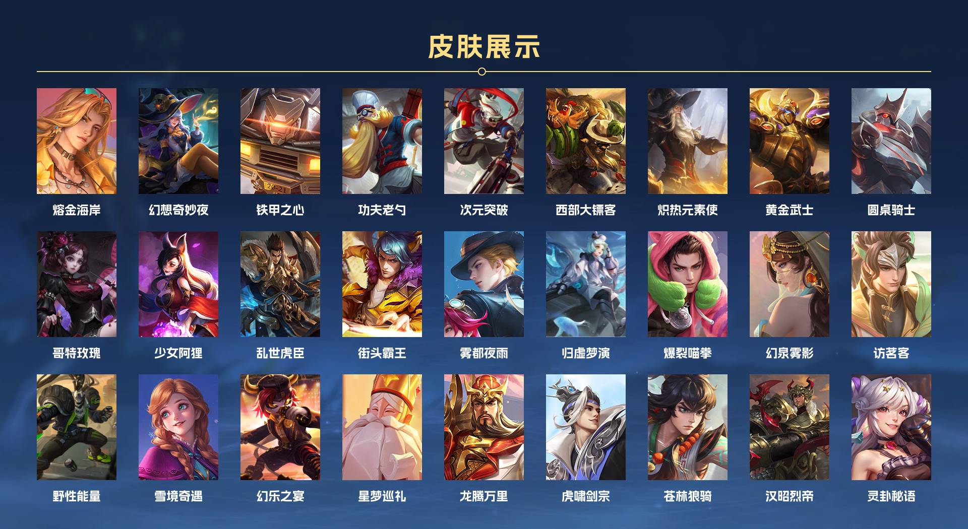WZ3274355王者荣耀账号详情图6