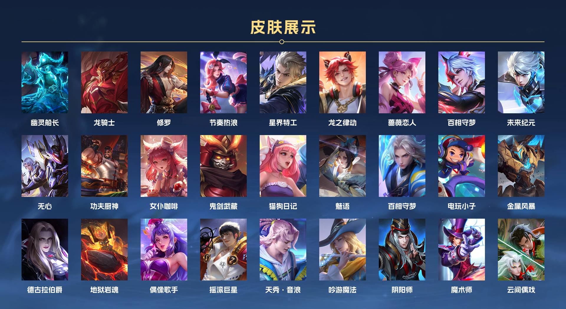 WZ3274318王者荣耀账号详情图3