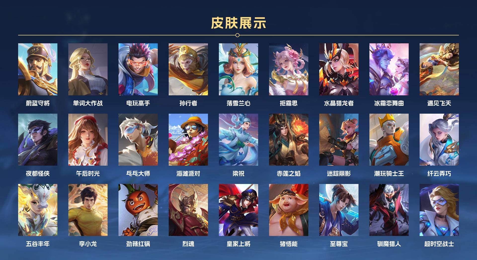 WZ3274318王者荣耀账号详情图4