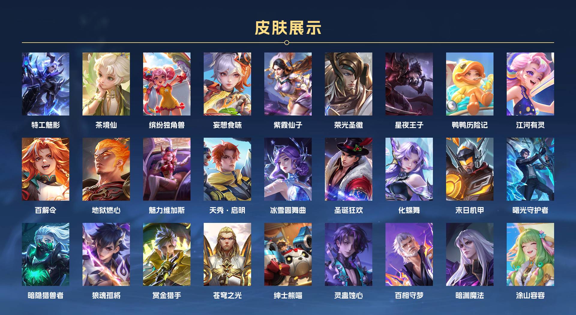 WZ3274318王者荣耀账号详情图2