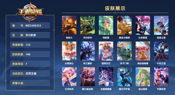 王者荣耀账号安卓QQ手Q安卓 123英雄 166皮肤 贵族等级7  地狱火 末日机甲 鸣野蒿 黄金分割率 心灵骇客 逐浪之夏 水果甜心 特工魅影 猫狗日记 天才门将 缤纷独角兽 千年之狐 江河有灵 魅力维加斯 冰雪...