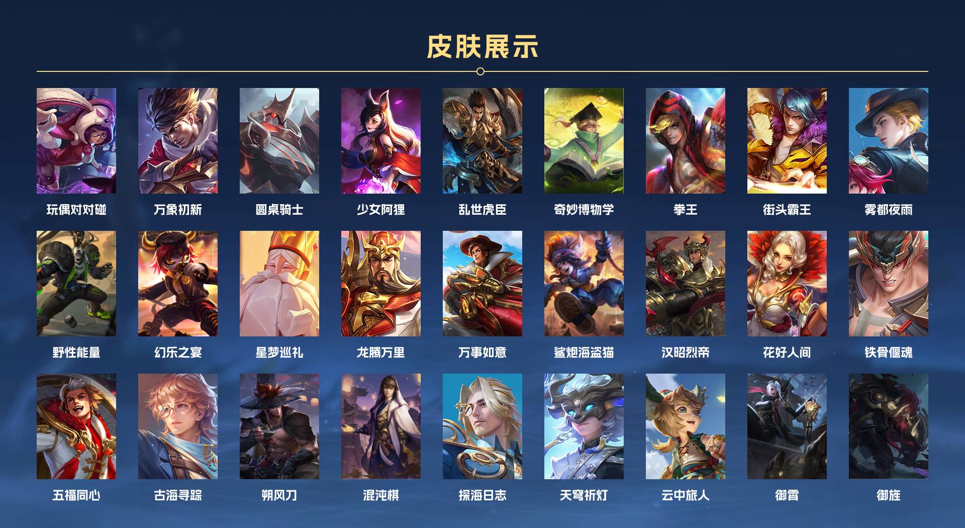 WZ3266253王者荣耀账号详情图4