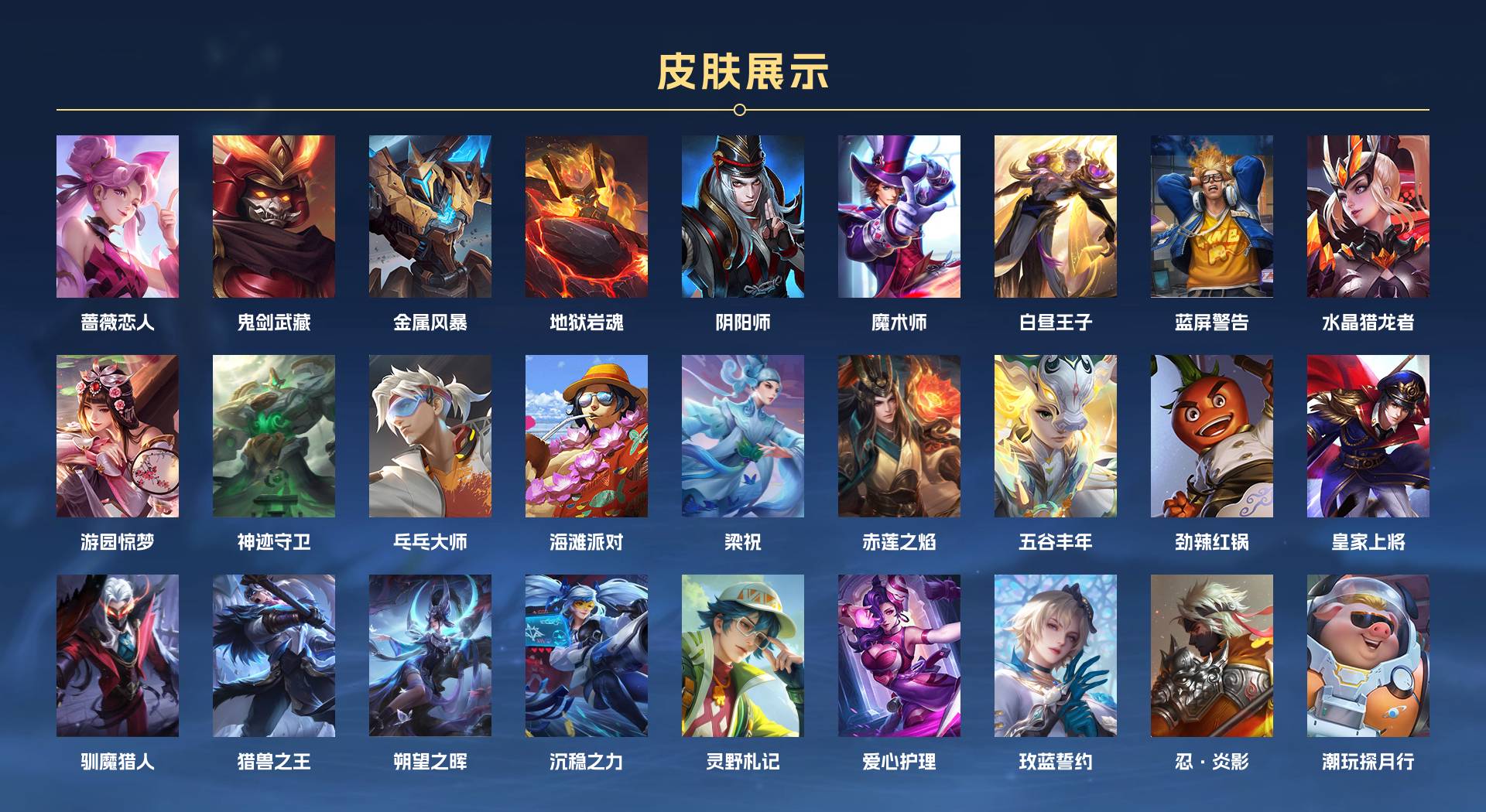 WZ3266253王者荣耀账号详情图2