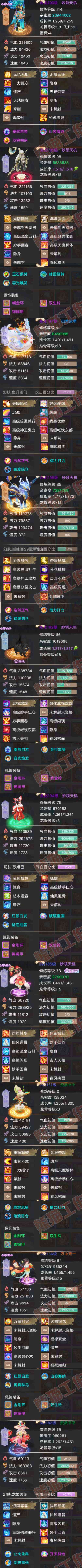 F7115大话西游账号详情图5 F7115大话西游账号详情图5