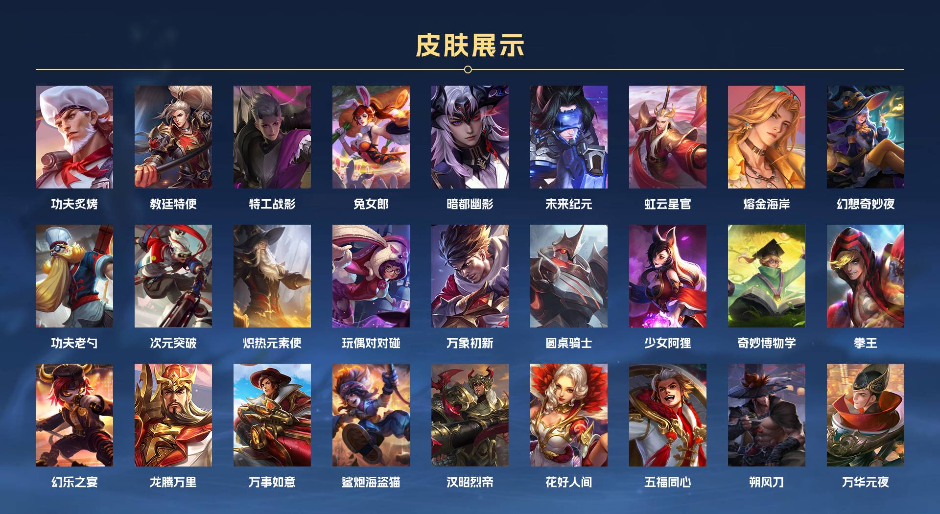 WZ3274431王者荣耀账号详情图3