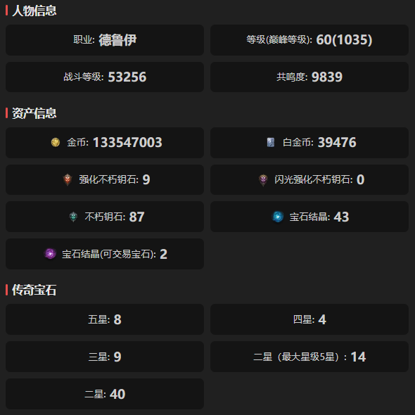 AH22890暗黑不朽账号详情图1