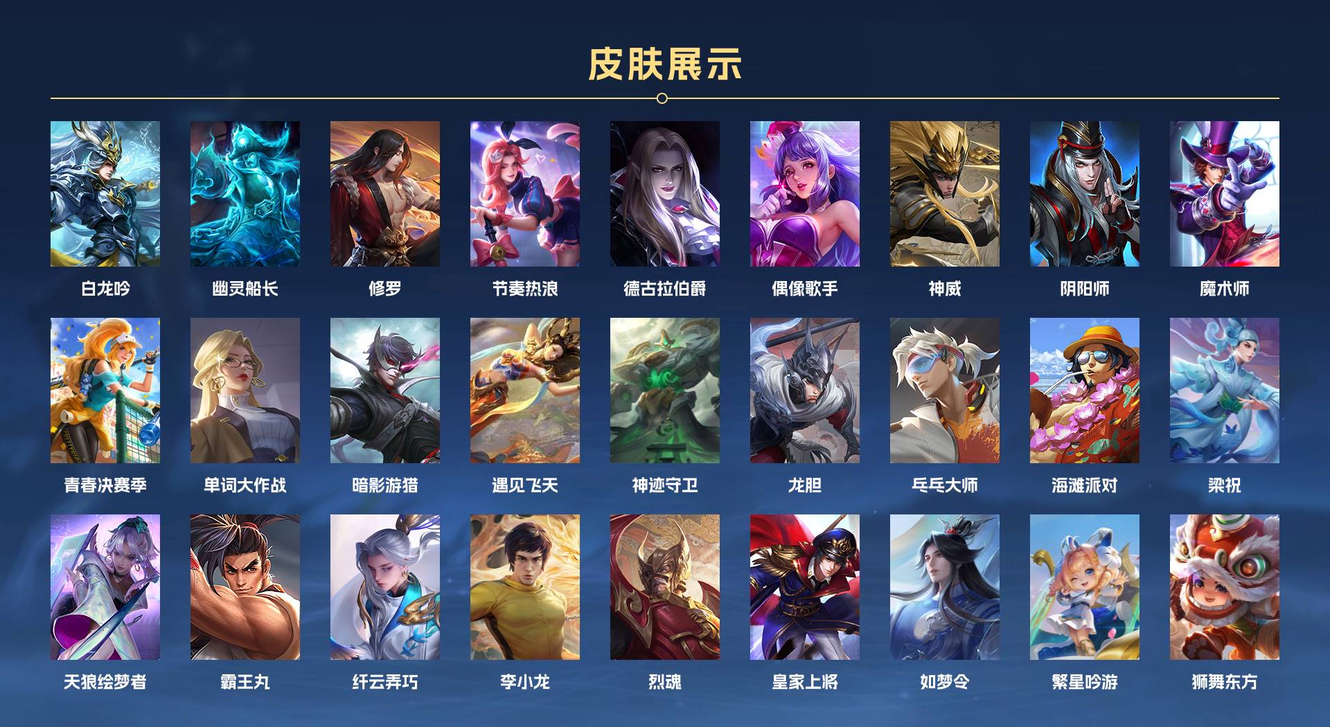 WZ3274616王者荣耀账号详情图2