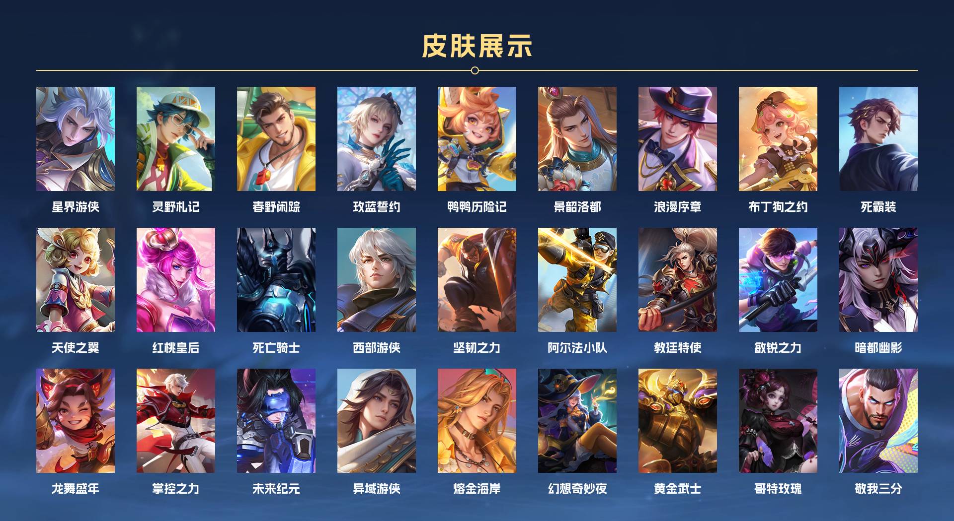WZ3274667王者荣耀账号详情图3