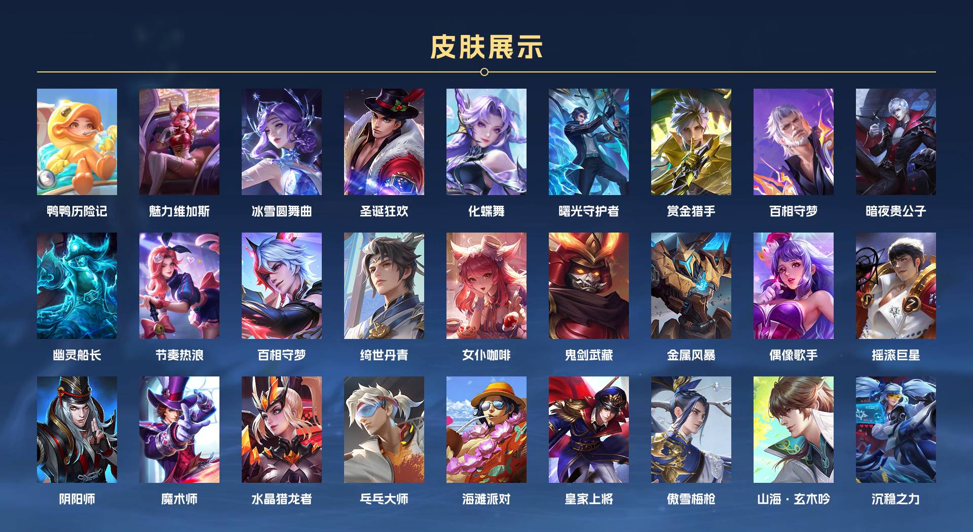 WZ3274667王者荣耀账号详情图2