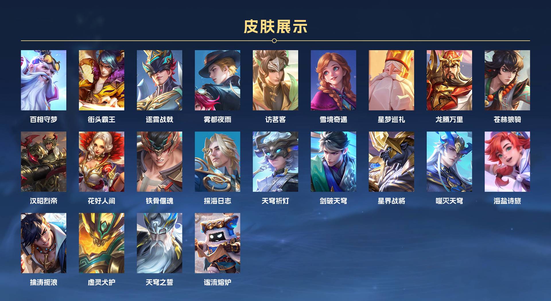 WZ3274667王者荣耀账号详情图4