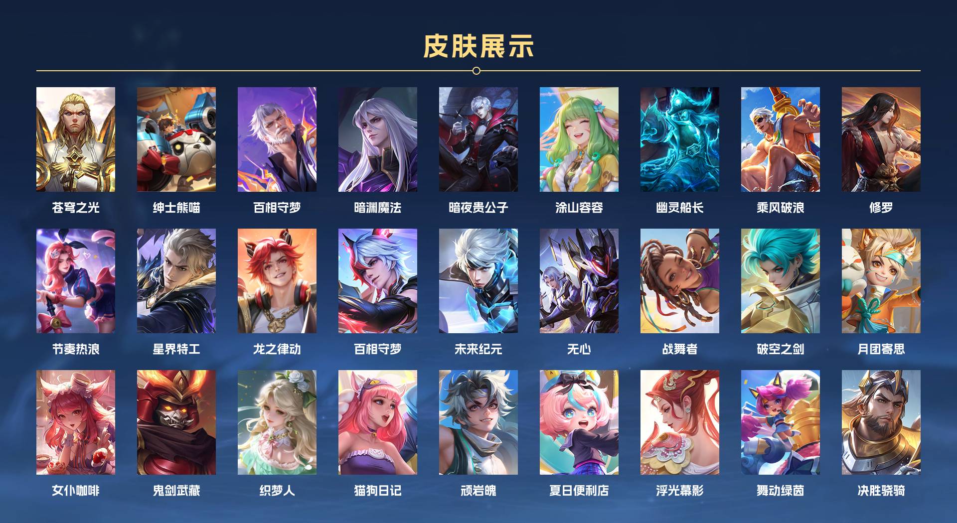 WZ3274638王者荣耀账号详情图3