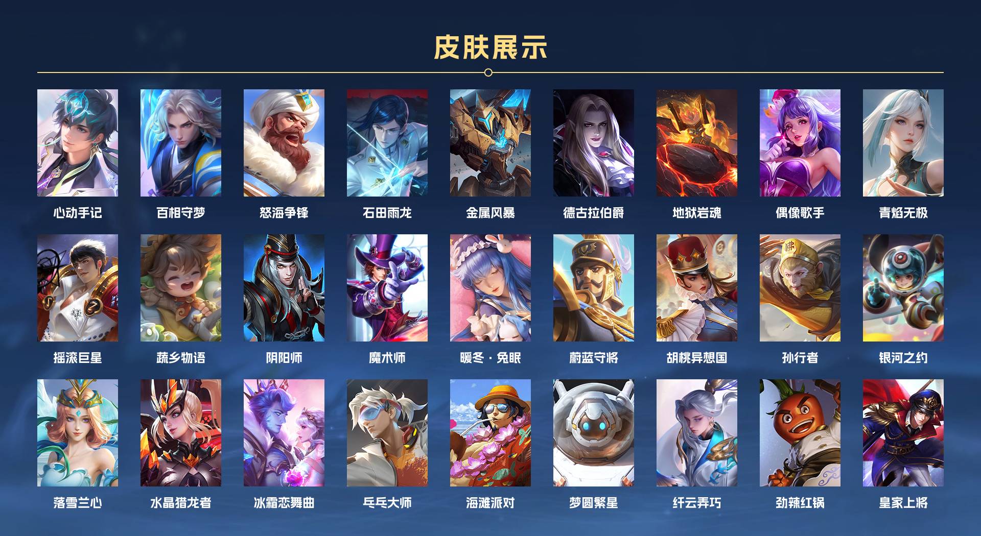 WZ3274638王者荣耀账号详情图4