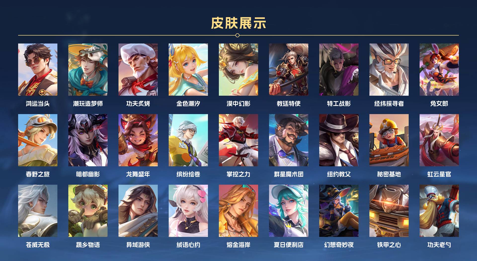 WZ3274638王者荣耀账号详情图7