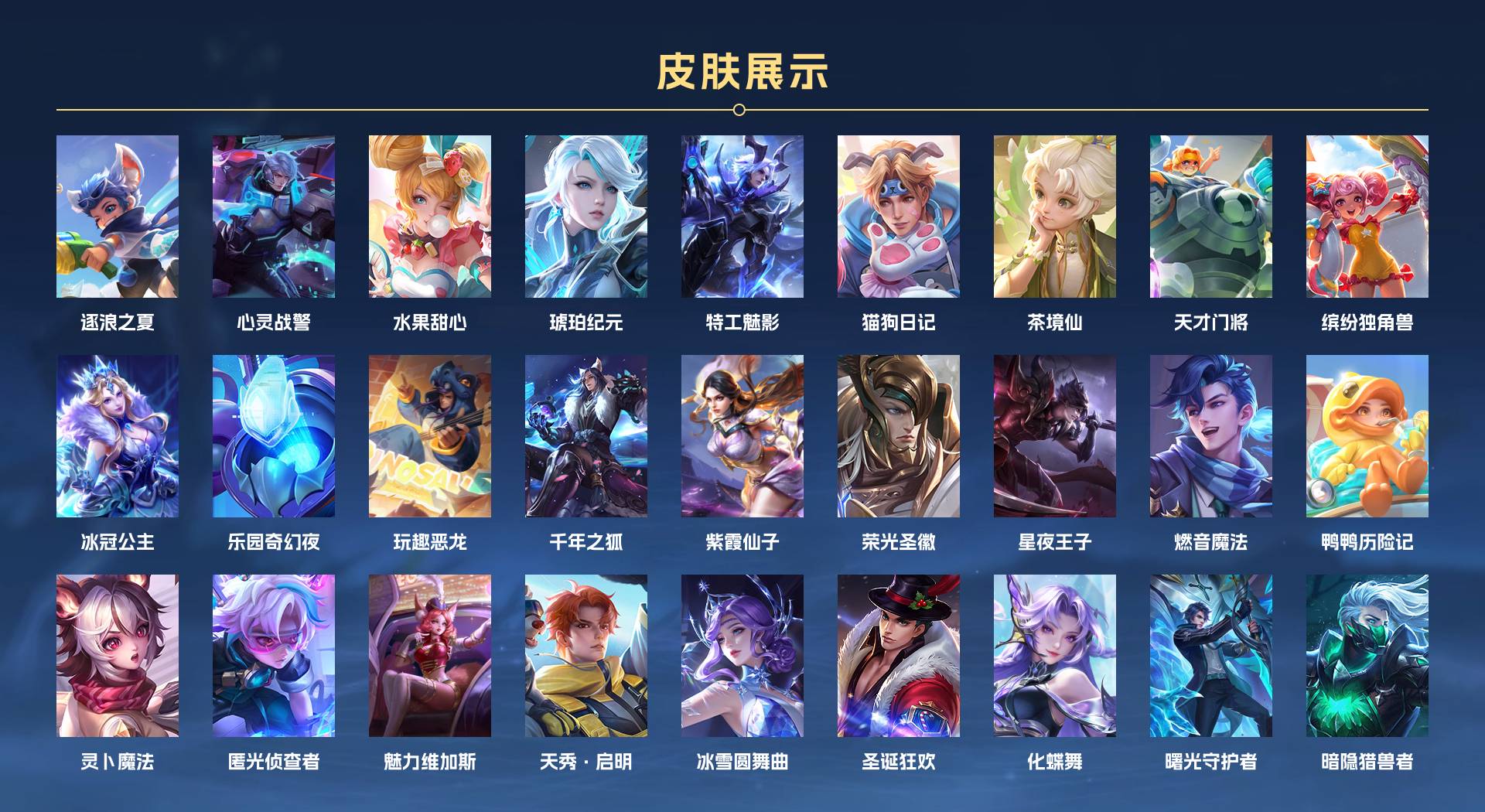 WZ3274638王者荣耀账号详情图2