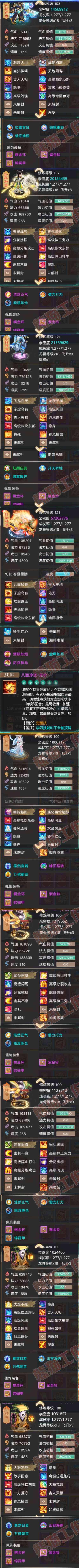 35083大话西游账号详情图5