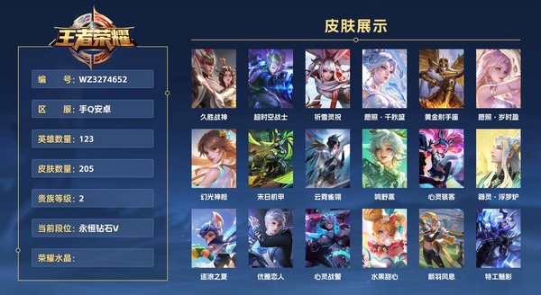 王者荣耀账号安卓QQ手Q安卓 123英雄 205皮肤 贵族等级2  久胜战神 超时空战士 祈雪灵祝 愿照·千秋盛 黄金射手座 愿照·岁时盈 幻光神枪 末日机甲 云霓雀翎 鸣野蒿 心灵骇客 器灵·浮梦炉 逐浪之夏 优...