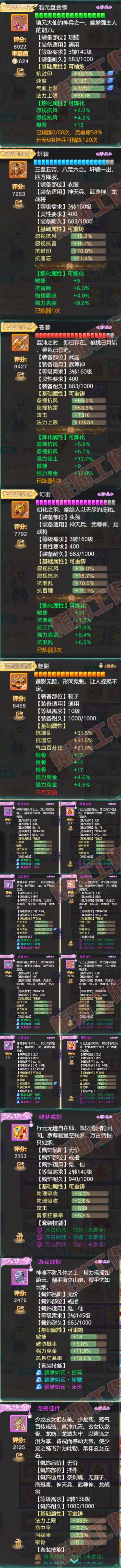 F7116大话西游账号详情图4