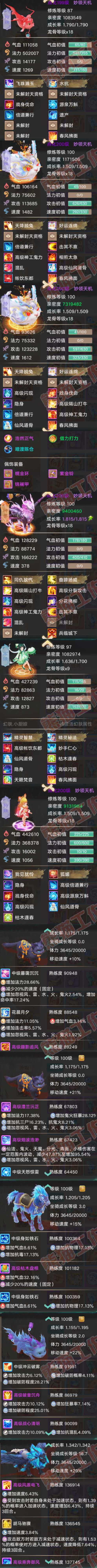 66139大话西游账号详情图7 66139大话西游账号详情图7